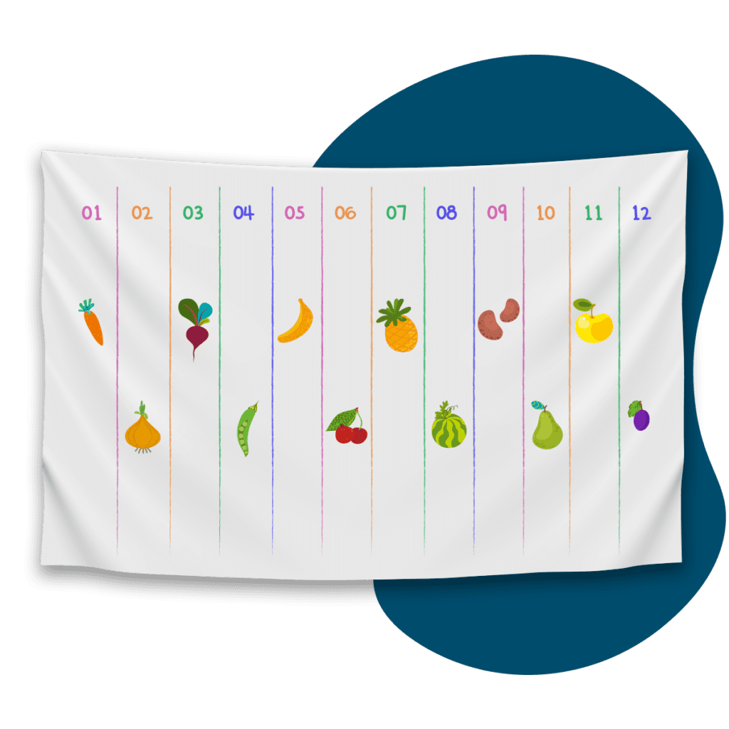 Il calendario della frutta e della verdura