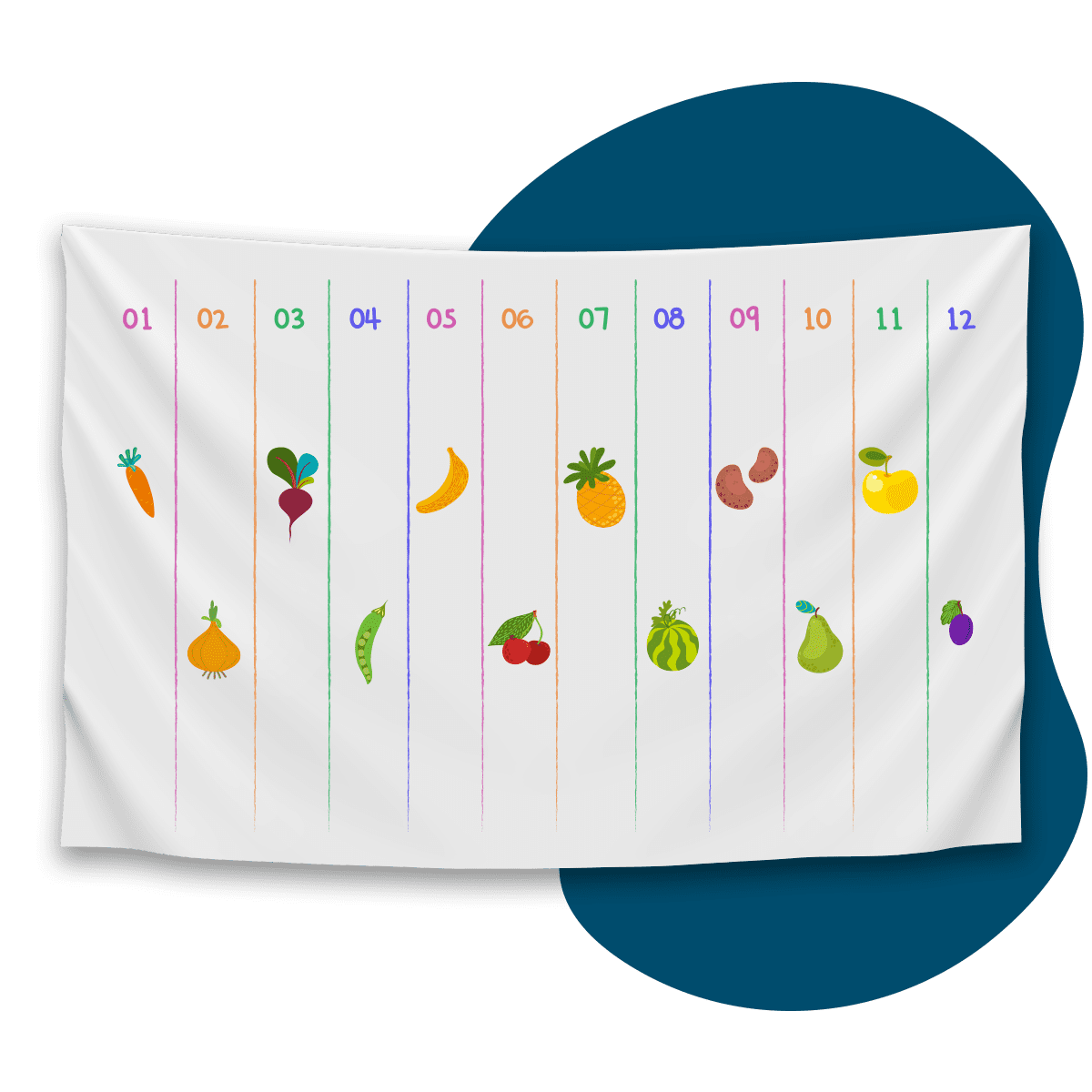 calendario frutta e verdura